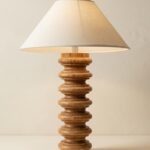 Abat-jour empire